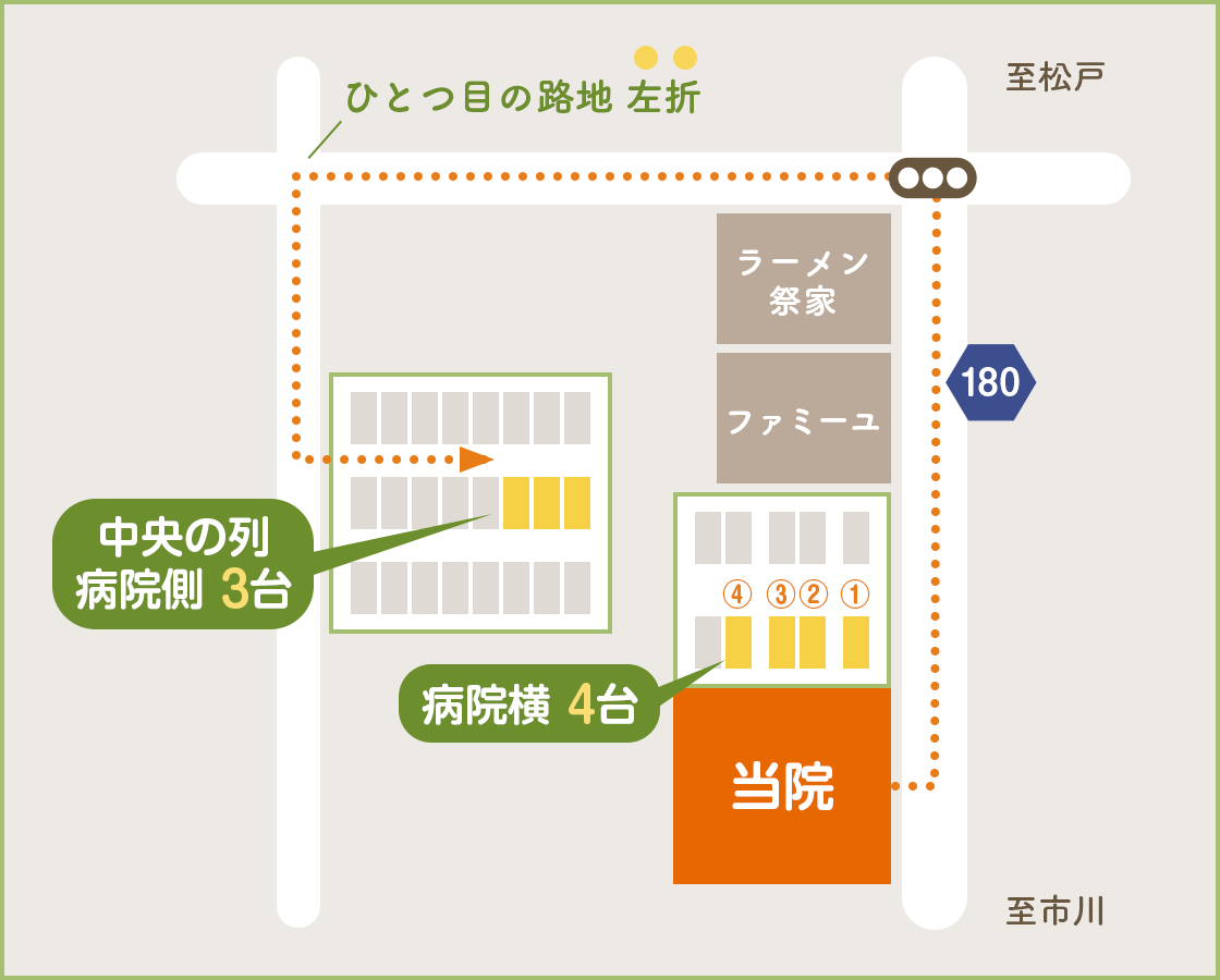 駐車場のご案内